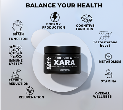 Xara Pure Himalayan Shilajit™ (BUY 1 GET 1 FREE)